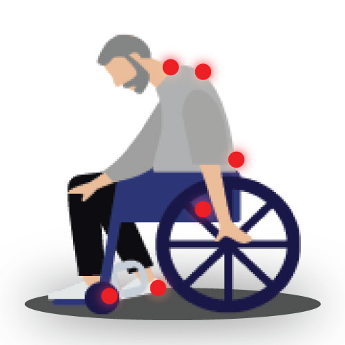 Wheelchair positioning tips - what not to do