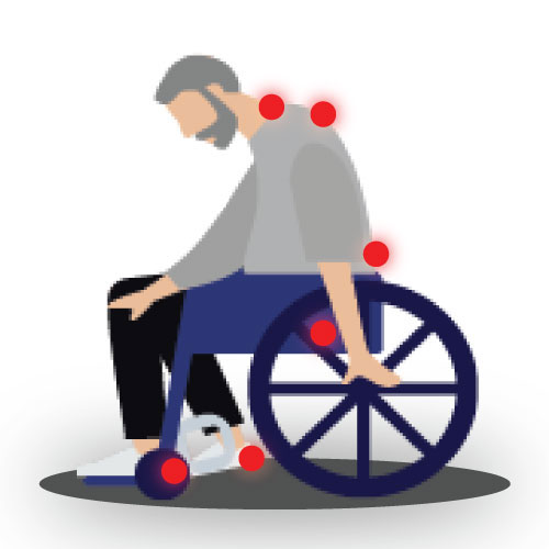 Pressure relief for Wheelchair users