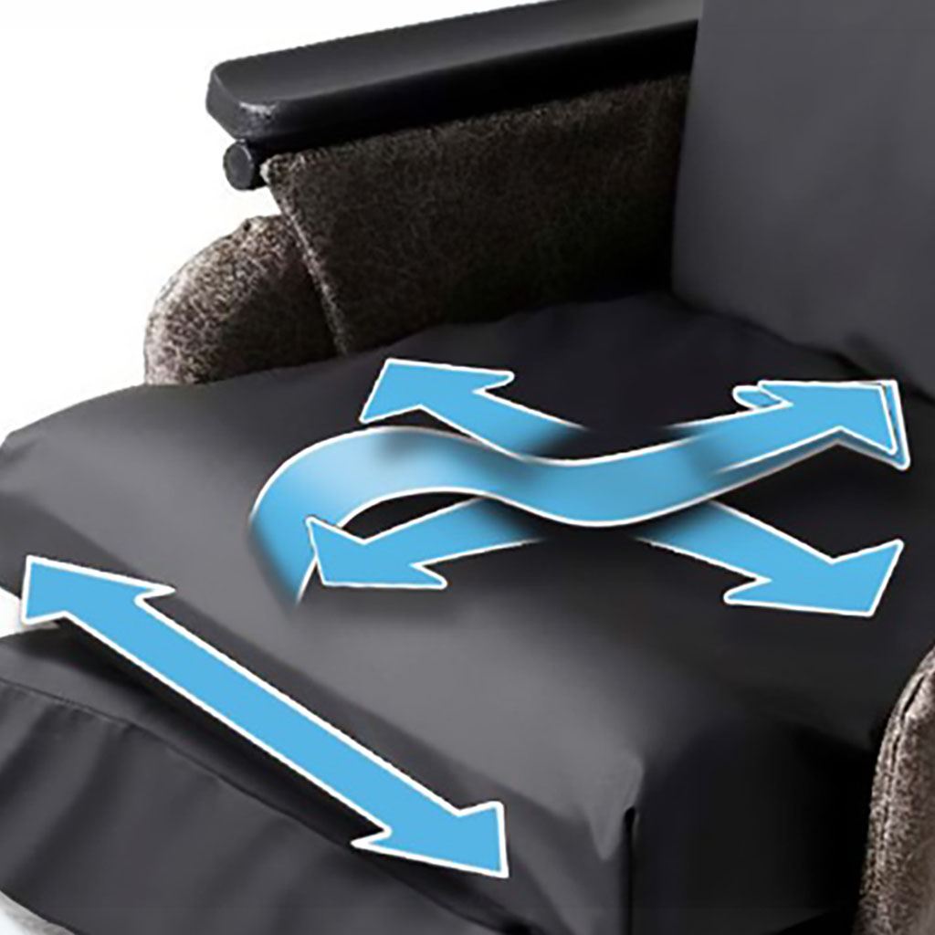Diagram showing contour