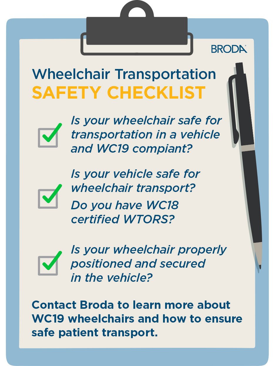 Graphic of a Safety Checklist